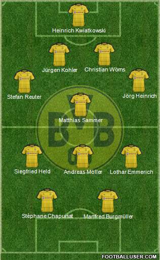 Borussia Dortmund Formation 2016