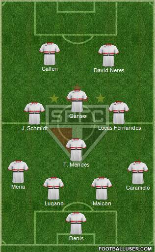 São Paulo FC Formation 2016