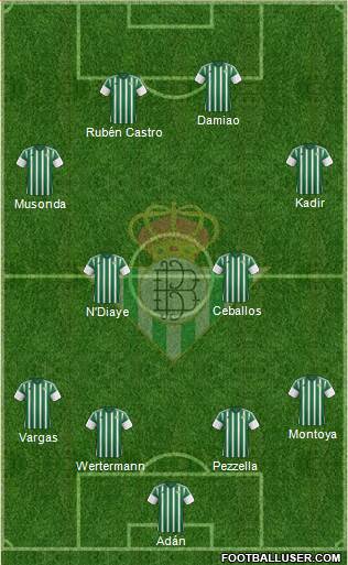 Real Betis B., S.A.D. Formation 2016