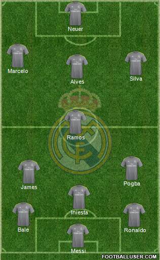 R. Madrid Castilla Formation 2016