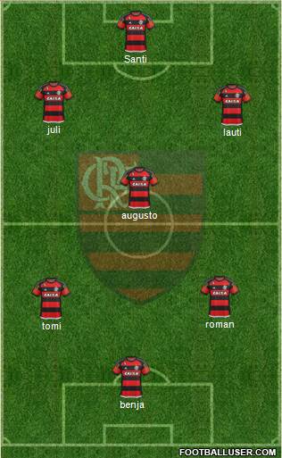 CR Flamengo Formation 2016