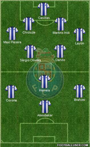 Futebol Clube do Porto - SAD Formation 2016