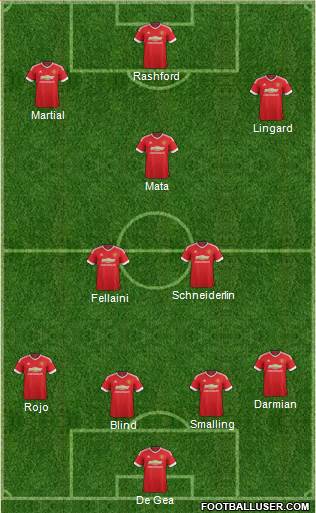 Manchester United Formation 2016