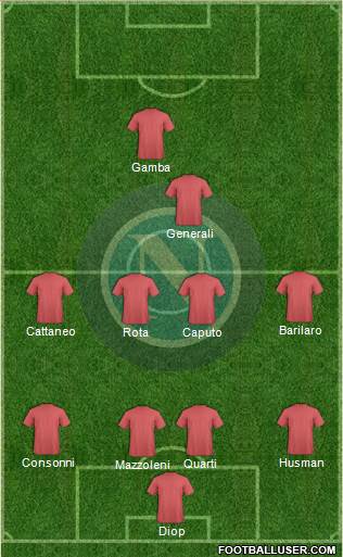 Napoli Formation 2016