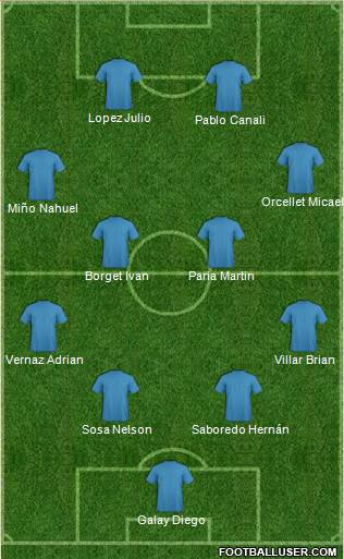 Liverpool Formation 2016