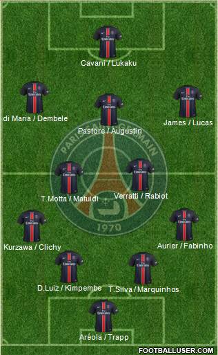 Paris Saint-Germain Formation 2016