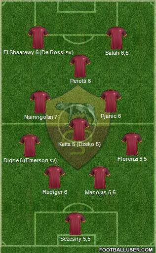 AS Roma Formation 2016