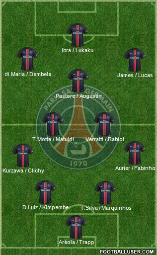 Paris Saint-Germain Formation 2016