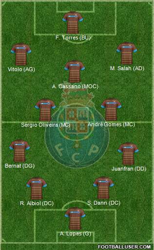 Futebol Clube do Porto - SAD Formation 2016