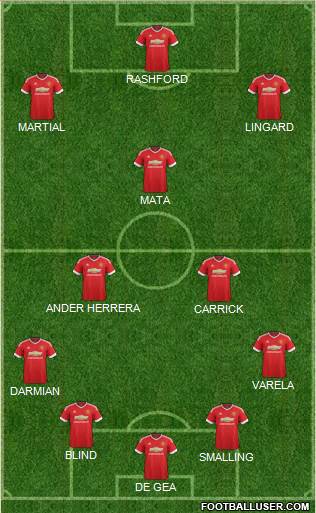 Manchester United Formation 2016