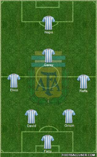 Argentina Formation 2016