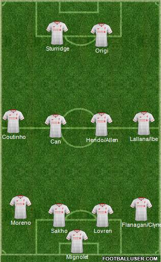 Liverpool Formation 2016
