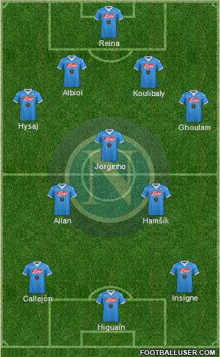Napoli Formation 2016