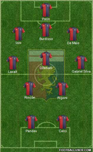Genoa Formation 2016