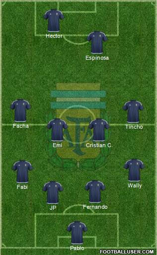 Argentina Formation 2016