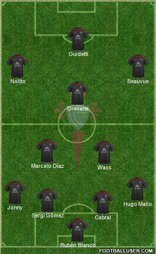 R.C. Celta S.A.D. Formation 2016