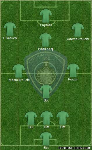 Widad Amel de Tlemcen Formation 2016