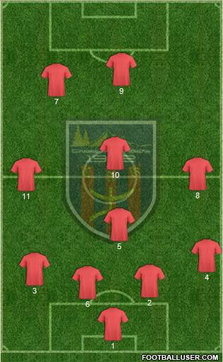 Chabab Aurès Batna football formation