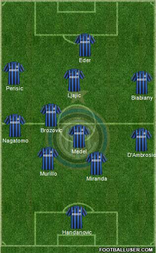 F.C. Internazionale Formation 2016