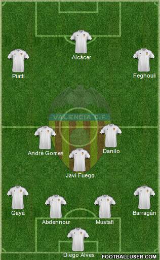 Valencia C.F., S.A.D. Formation 2016