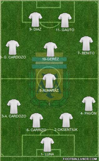 Argentina Formation 2016
