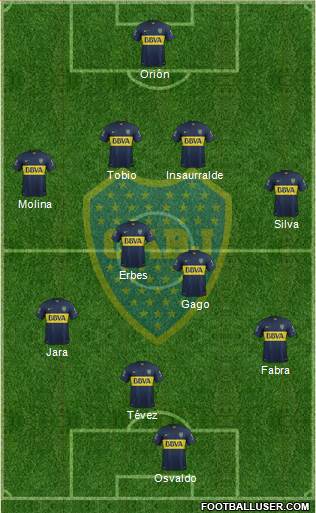 Boca Juniors Formation 2016