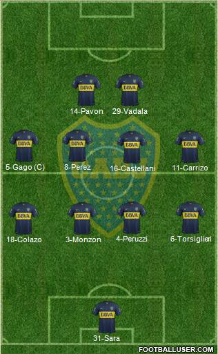 Boca Juniors Formation 2016