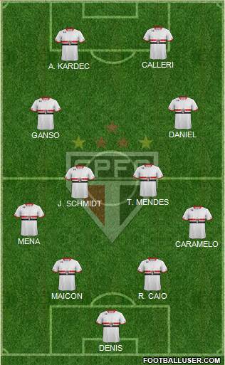 São Paulo FC Formation 2016