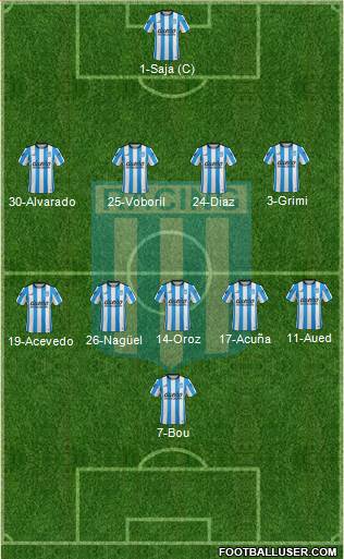 Racing Club Formation 2016