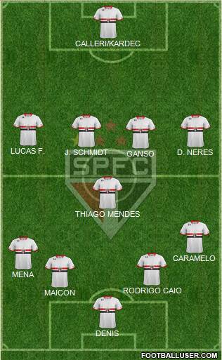 São Paulo FC Formation 2016
