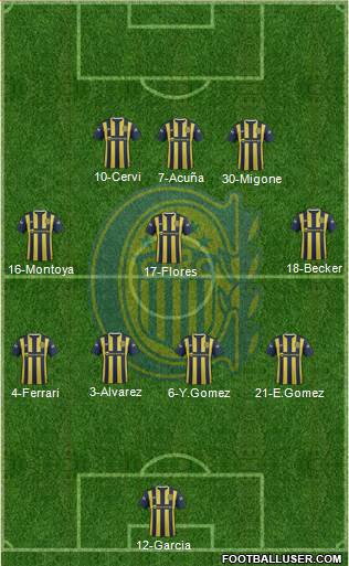 Rosario Central Formation 2016