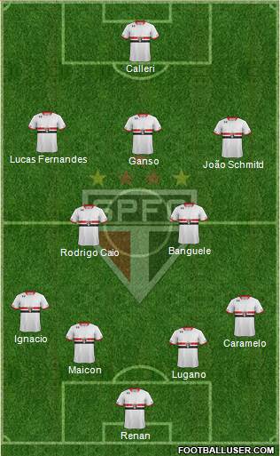 São Paulo FC Formation 2016