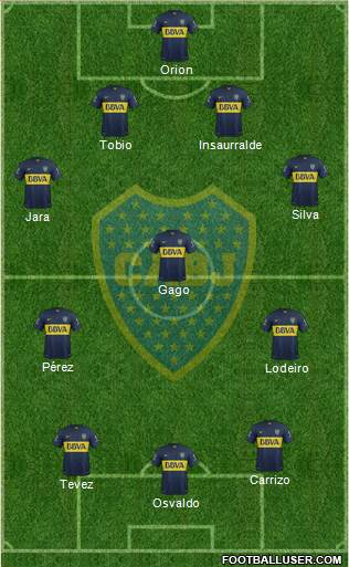 Boca Juniors Formation 2016