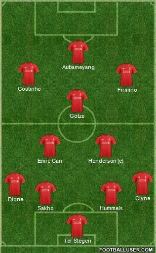 Liverpool Formation 2016