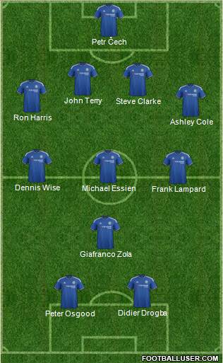 Chelsea Formation 2016