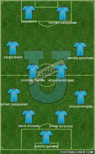 CDU Católica Formation 2016