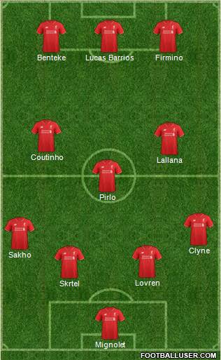 Liverpool Formation 2016