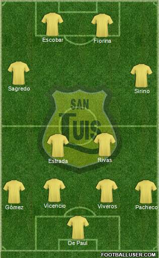 CD San Luis S.A.D.P. Formation 2016