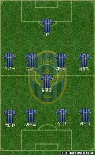 Incheon United Formation 2016