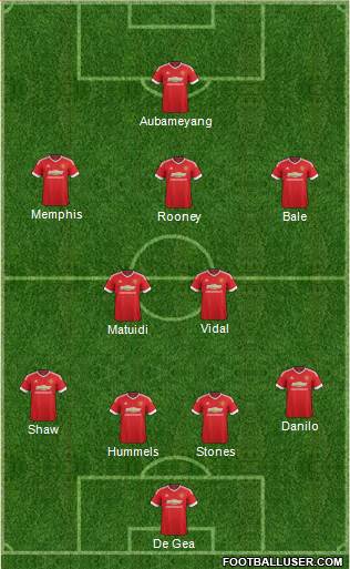 Manchester United Formation 2016