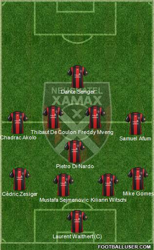 Neuchâtel Xamax FC Formation 2016
