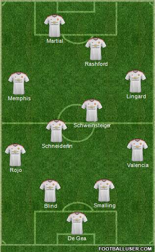 Manchester United Formation 2016