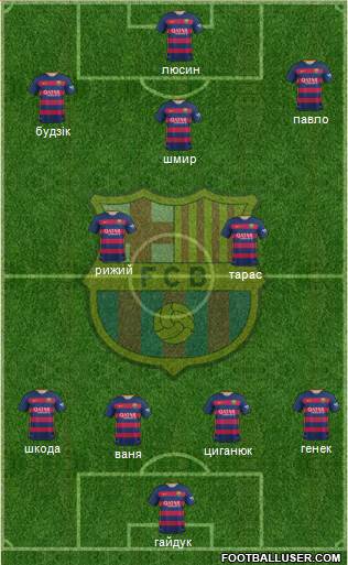 F.C. Barcelona Formation 2016