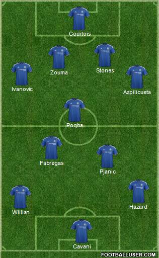 Chelsea Formation 2016