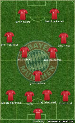 FC Bayern München Formation 2016