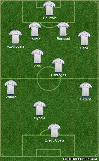 Chelsea Formation 2016