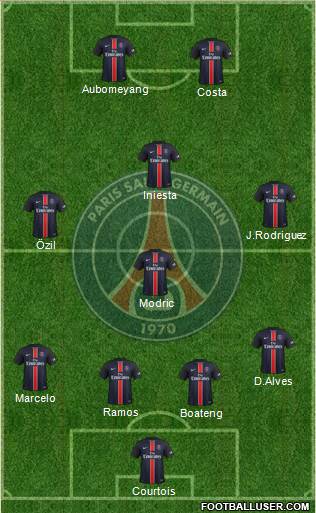 Paris Saint-Germain Formation 2016