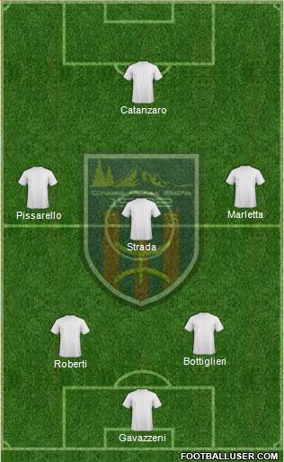 Chabab Aurès Batna football formation