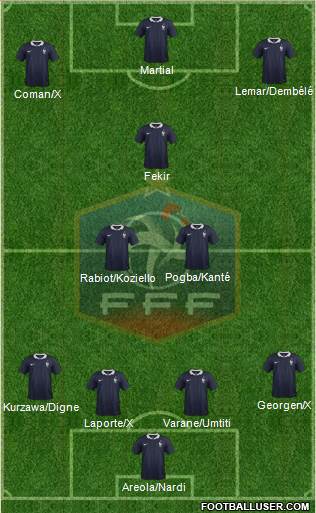 France Formation 2016