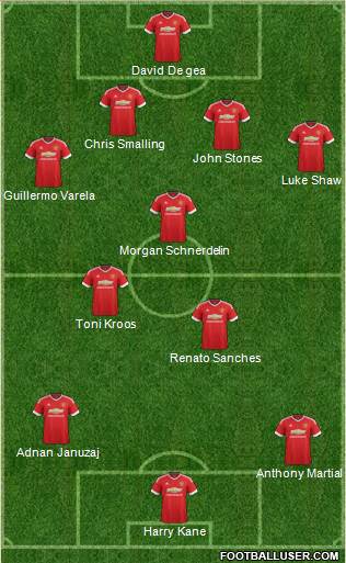 Manchester United Formation 2016
